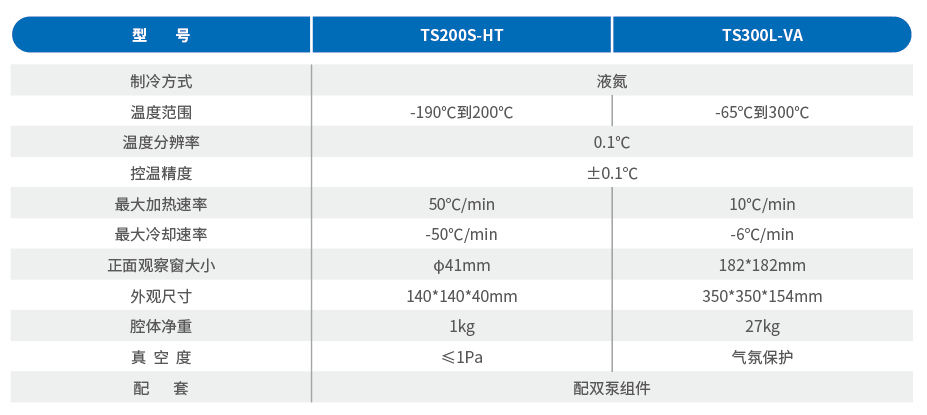 熱處理冷熱臺.png