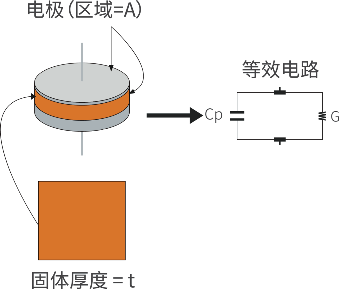 實驗方法.png